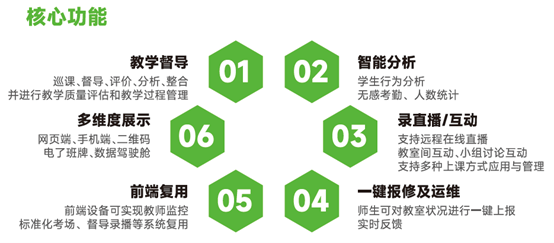 AG旗舰厅(中国游)官方网站