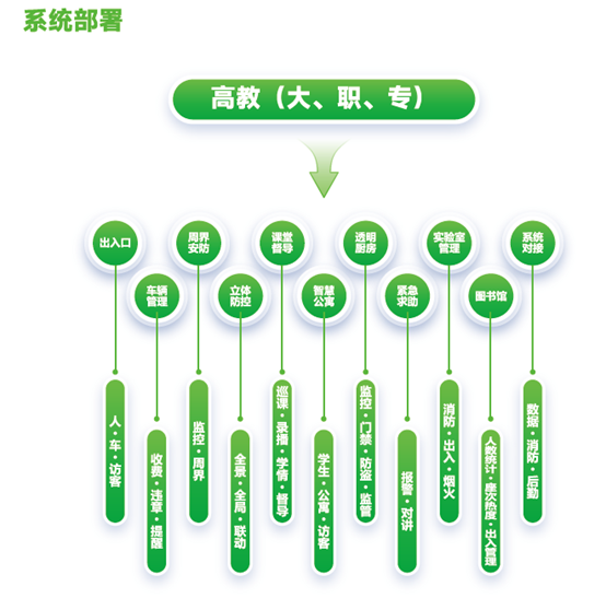 AG旗舰厅(中国游)官方网站