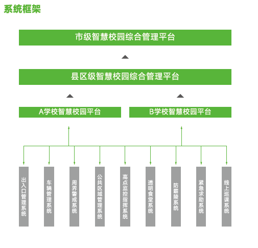 AG旗舰厅(中国游)官方网站