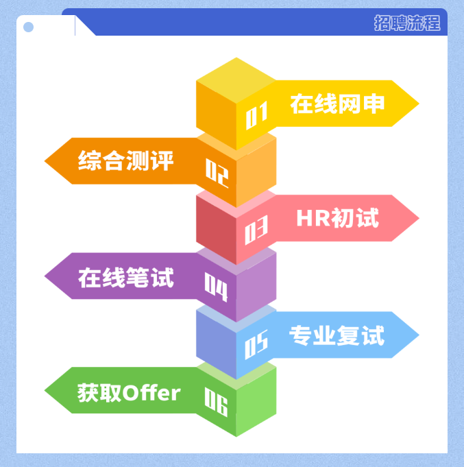 AG旗舰厅(中国游)官方网站