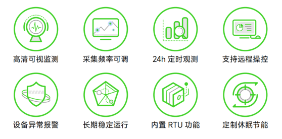 AG旗舰厅(中国游)官方网站