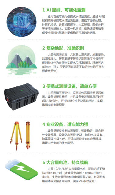 AG旗舰厅(中国游)官方网站