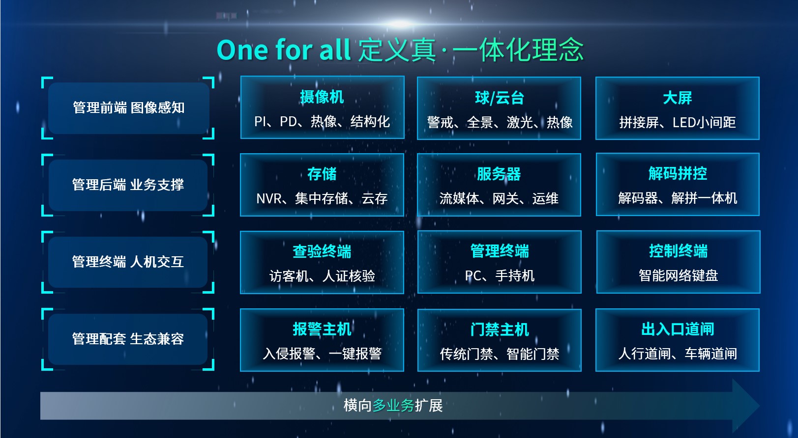 AG旗舰厅(中国游)官方网站