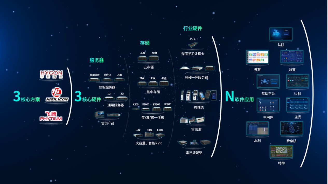 AG旗舰厅(中国游)官方网站