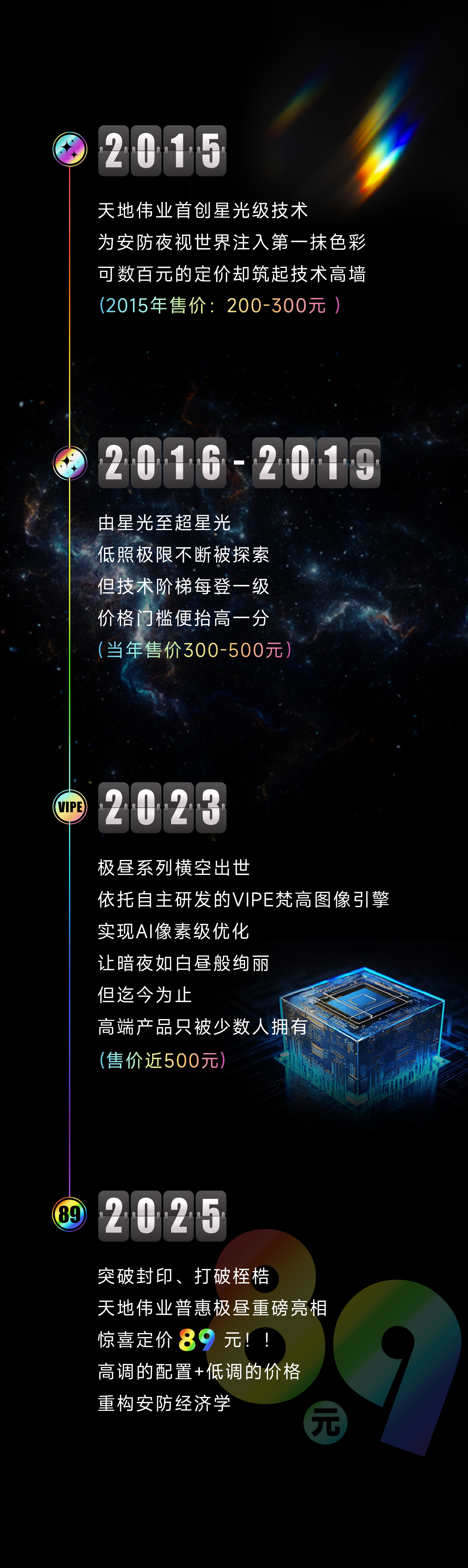 AG旗舰厅(中国游)官方网站