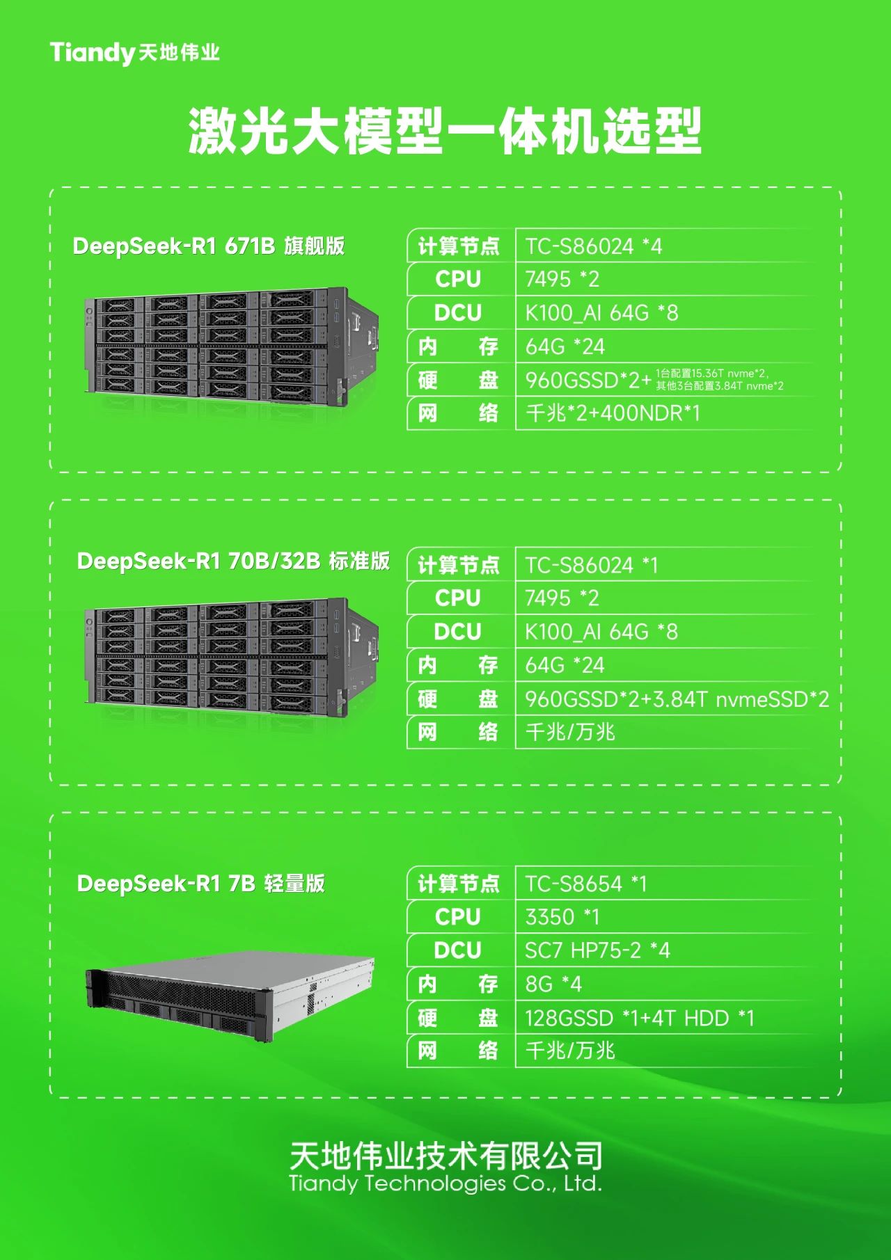 AG旗舰厅(中国游)官方网站