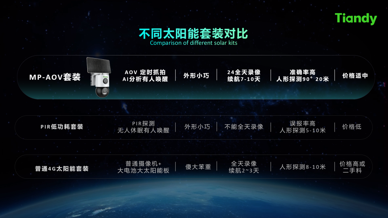 AG旗舰厅(中国游)官方网站