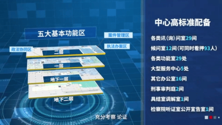 AG旗舰厅(中国游)官方网站