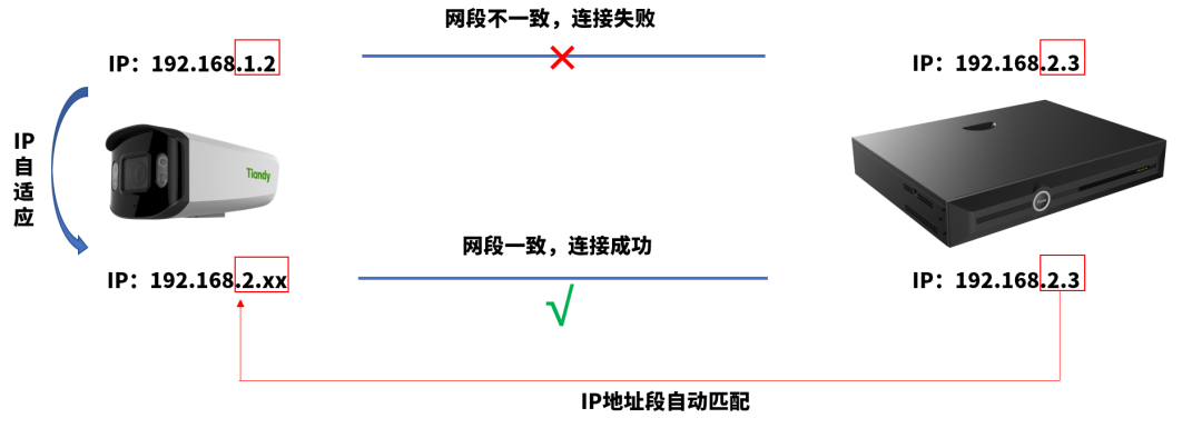AG旗舰厅(中国游)官方网站