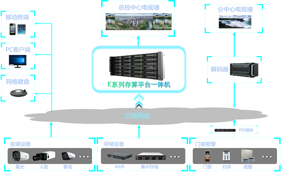 AG旗舰厅(中国游)官方网站
