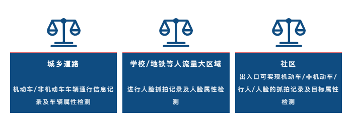 AG旗舰厅(中国游)官方网站