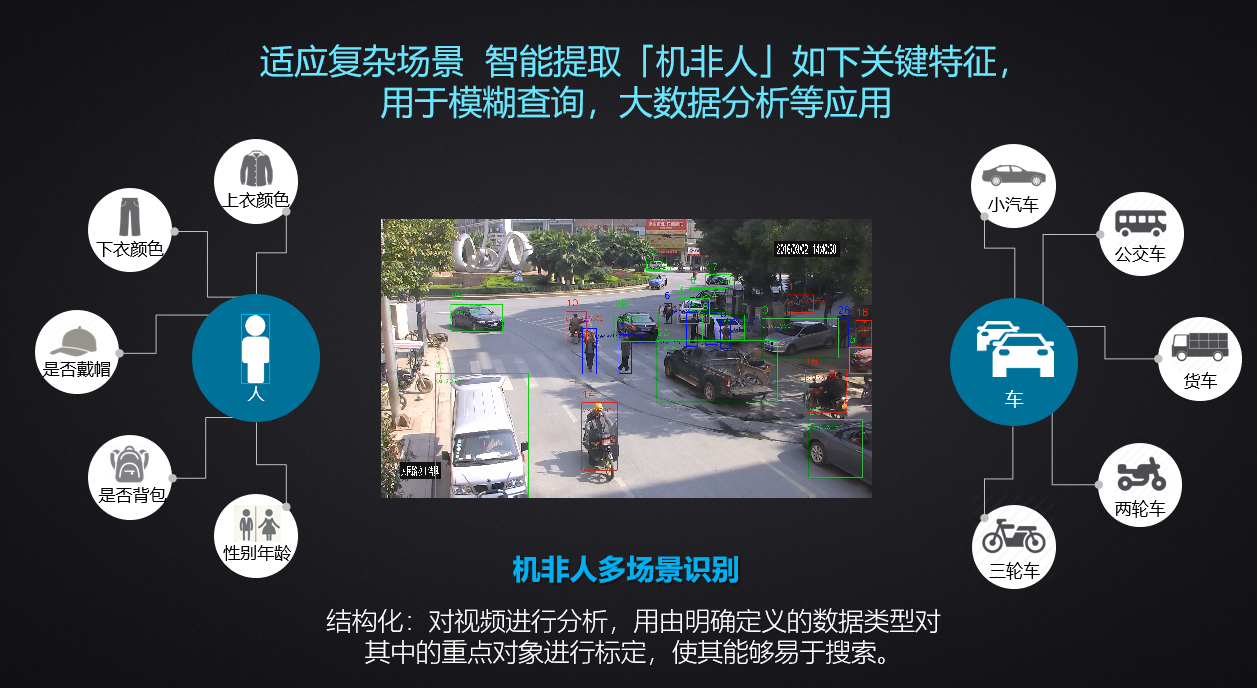 AG旗舰厅(中国游)官方网站