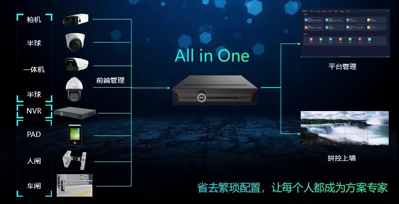 AG旗舰厅(中国游)官方网站