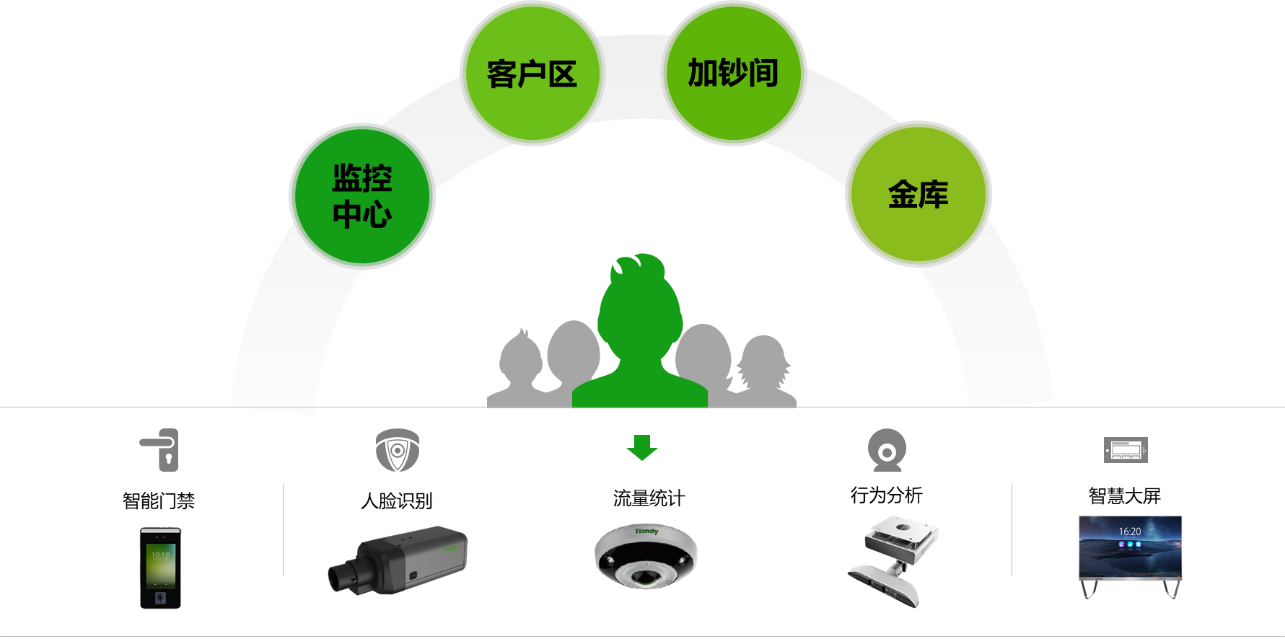 AG旗舰厅(中国游)官方网站
