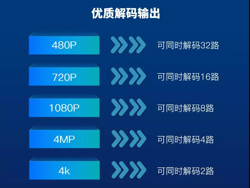 AG旗舰厅(中国游)官方网站