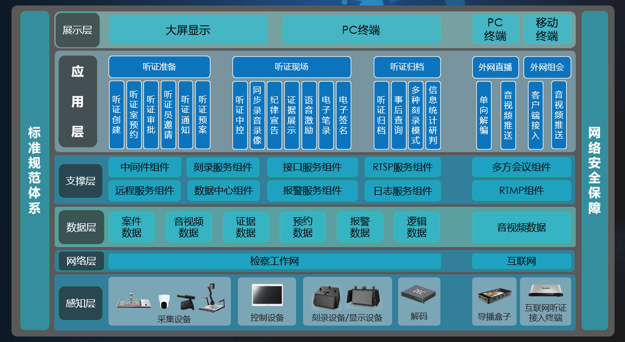 AG旗舰厅(中国游)官方网站