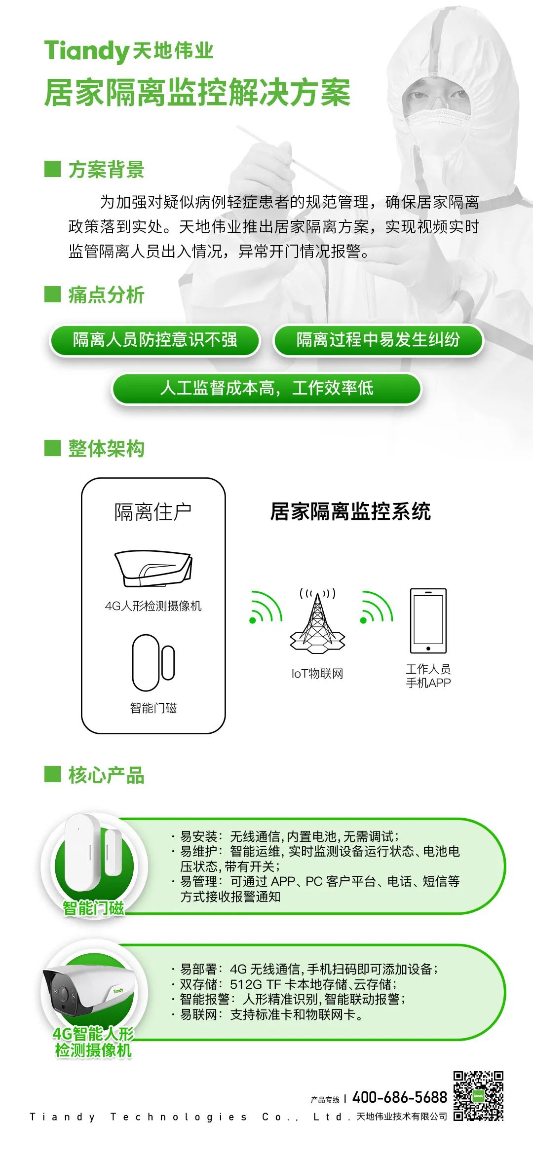 AG旗舰厅(中国游)官方网站