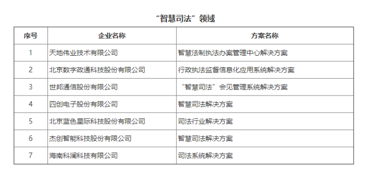 AG旗舰厅(中国游)官方网站