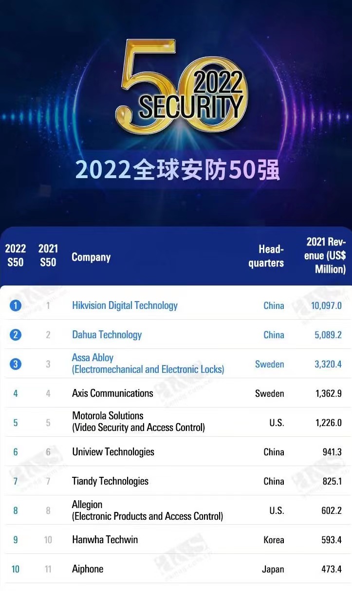 AG旗舰厅(中国游)官方网站
