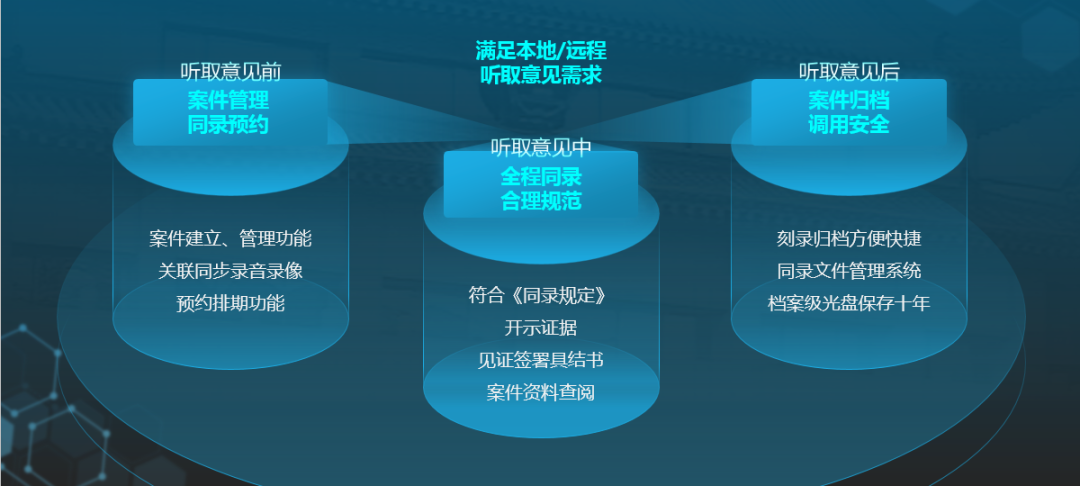 AG旗舰厅(中国游)官方网站