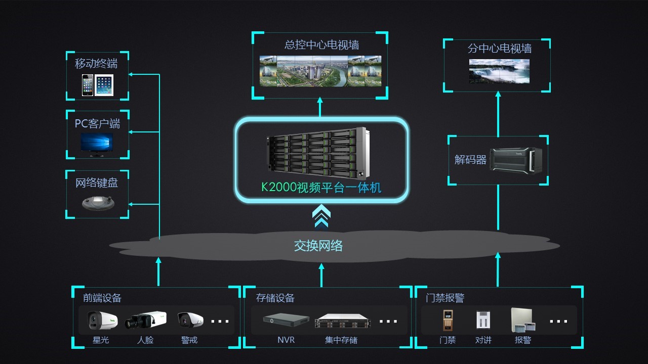 AG旗舰厅(中国游)官方网站